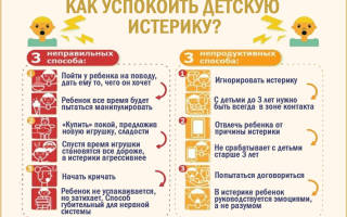 Истерика перед сном у грудничка сонник