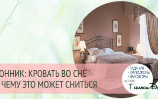 Сон мужчина в доме на кровати сонник