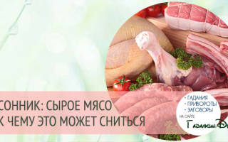 Видеть сырое мясо во сне для женщины сонник